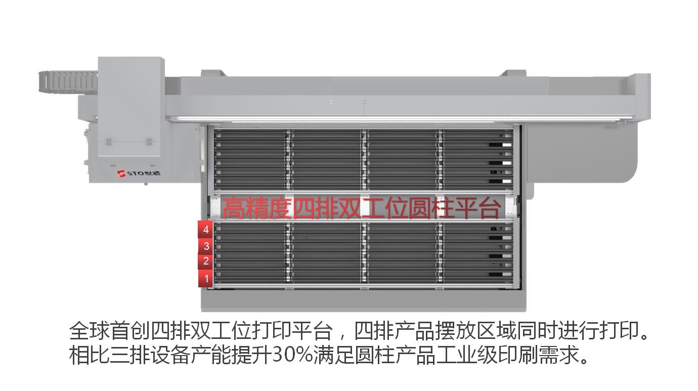 圓柱體UV打印機可以打印（yìn）什麽產品？圓柱體打印機打印速（sù）度和產能是多（duō）少？